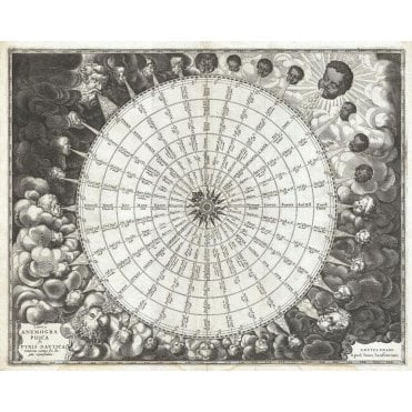 Jansson Wind Rose (1650)