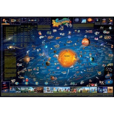 Childrens Map of the Solar System Laminated Wall Map