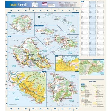 Hawaii State Wall Map