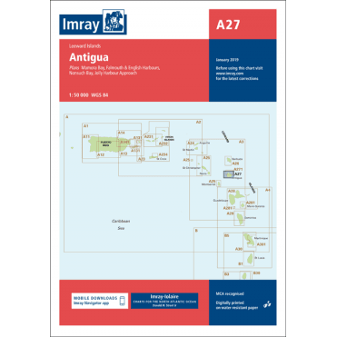 Chart A27: Antigua