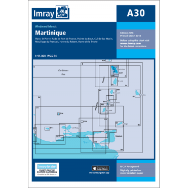 Chart A30: Martinique