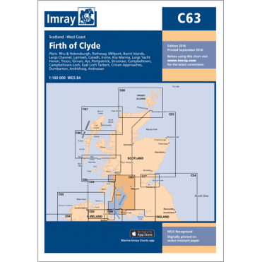 Chart C63: Firth of Clyde