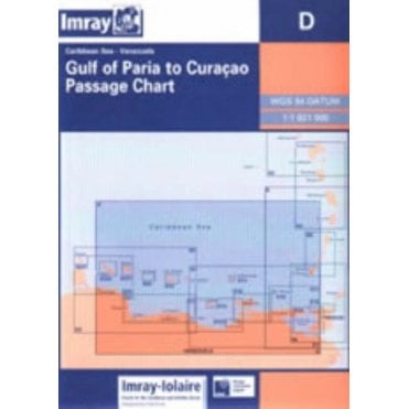 Chart D: Venezuela