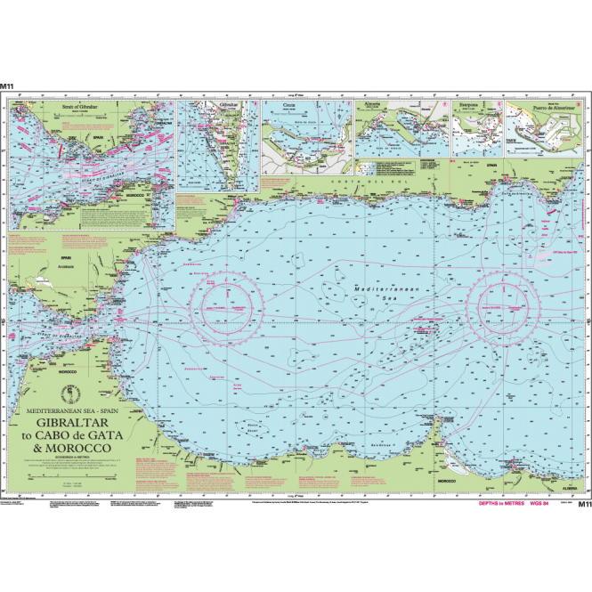 Gibraltar Nautical Charts