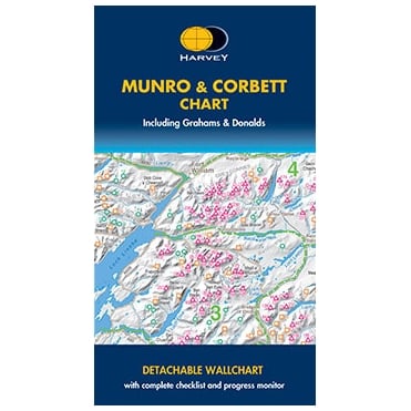 Munro & Corbett Chart incl. Grahams & Donalds
