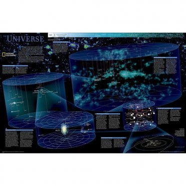 The Universe Wall Map - Laminated (31.25 x 20.25 inches)